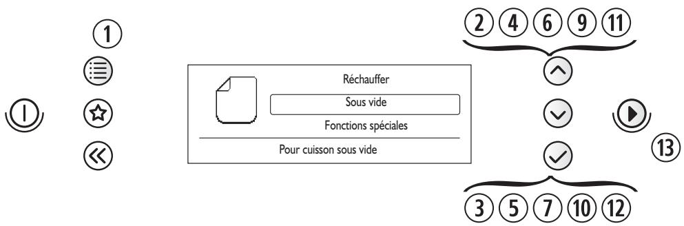 KITCHENAID KOCV3625 - Sous vide - 1