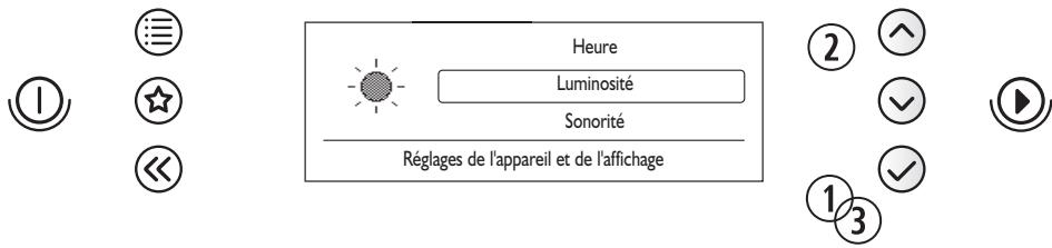 KITCHENAID KOCV3625 - Luminosité - 1