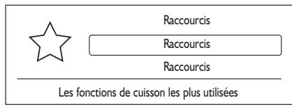KITCHENAID KOCV3625 - Appuyez sur la TOUCHE de raccourci - 1