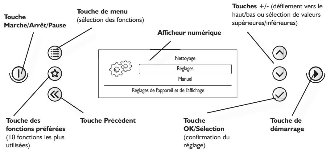 KITCHENAID KOCV3625 - Il est essentiel de VIDER le réservoir d'eau - 2