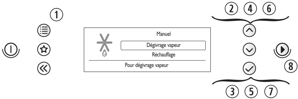KITCHENAID KOCV3625 - Décongélation vapeur - 1