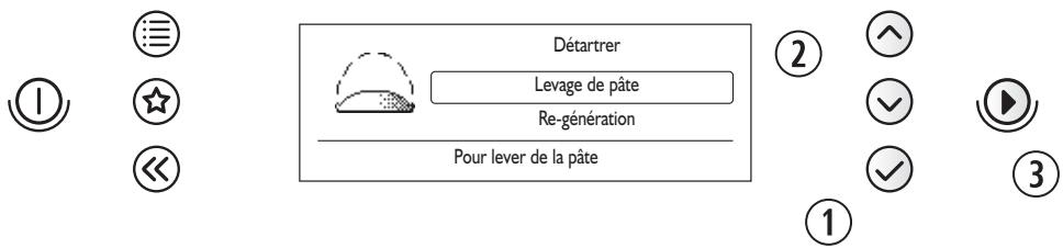 KITCHENAID KOCV3625 - Levage de pâté - 1