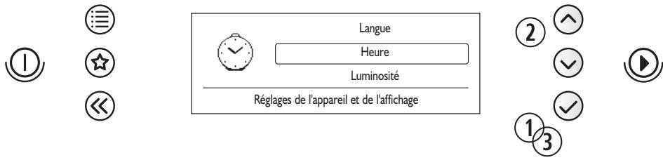 KITCHENAID KOCV3625 - Réglage de l'horloge - 1