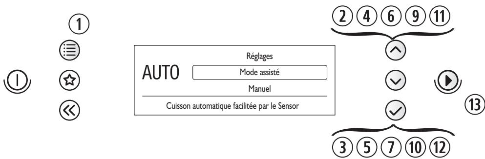 KITCHENAID KOCV3625 - appuyez sur la TOUCHE OK / selection - 3