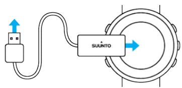 SUUNTO