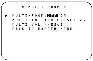 HARMAN KARDON AVR-7500 - Montage multiroom - 1