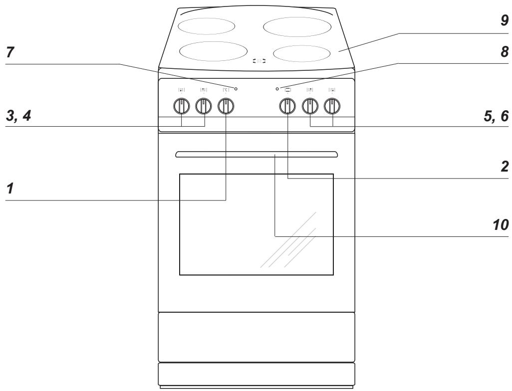 THOMSON TCC52.4WHTCC52.4BM - Service - réparations - 3