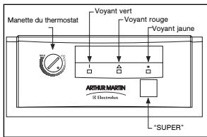 ARTHUR MARTIN ACN 3058 - En cas de non-utilisation - 1
