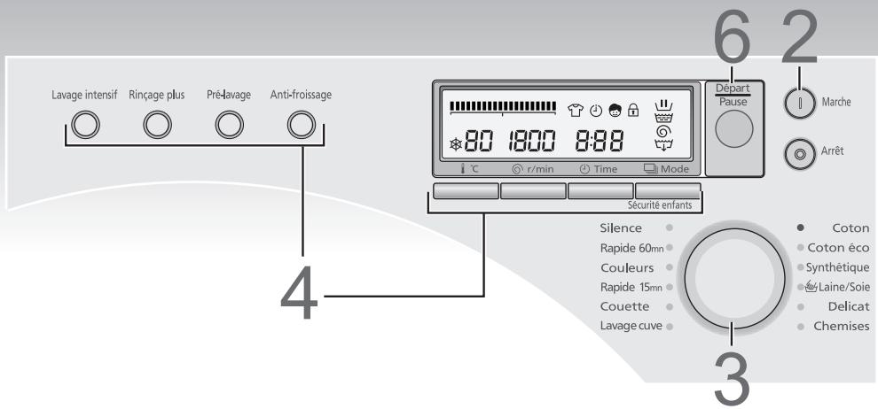 PANASONIC NA-16VX1WFRBLANC - ■ Selon le tissu et le cycle, il n'est pas anormal que les vztements collent facilement au tambour - 1