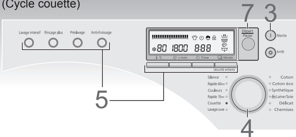 PANASONIC NA-16VX1WFRBLANC - Lavage de couvertures ou de couvre-lits - 1