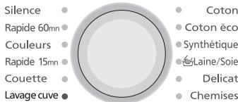 PANASONIC NA-16VX1WFRBLANC - Nettoyage du tambour - 2