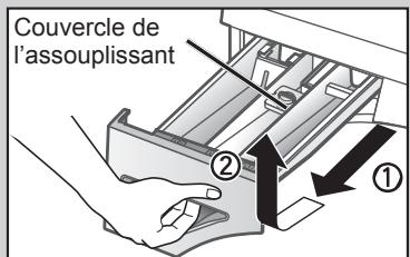 PANASONIC NA-16VX1WFRBLANC - Nettoyage du tiroir à détergent - 1