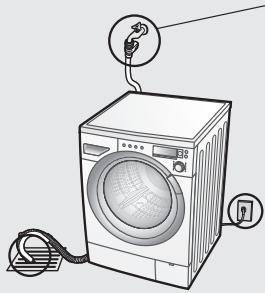 PANASONIC NA-16VX1WFRBLANC - Vérification avant usage - 1