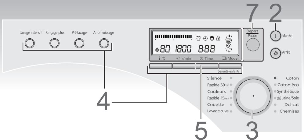 PANASONIC NA-16VX1WFRBLANC - Minuterie programme - 1