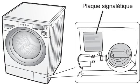 PANASONIC NA-16VX1WFRBLANC - Pour votre sécurité : - 1