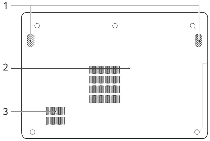 PACKARD BELL ESNY TF71BM-C4XZ - Vue de la base - 1