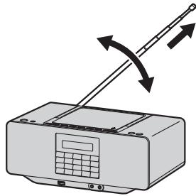 PANASONIC RX-D7OBTEG-K - Guide des références de contrôle - 2