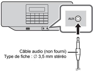 PANASONIC RX-D7OBTEG-K - Preparatifs - 1