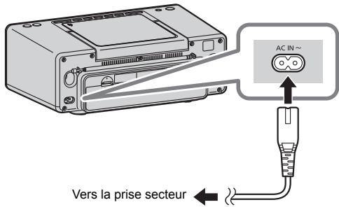 PANASONIC RX-D7OBTEG-K - Utilisation d'une prise secteur - 1