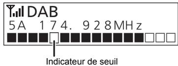 PANASONIC RX-D7OBTEG-K - Syntonisation manuelle de 1 bloc de fréquences - 1