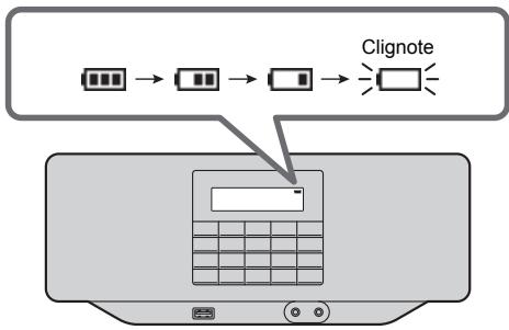 PANASONIC RX-D7OBTEG-K - Indicateur de batterie - 1