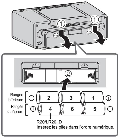 PANASONIC RX-D7OBTEG-K - Débranche le cordon d'alimentation secteur de l'appareil pour utiliser l'alimentation par piles. - 1