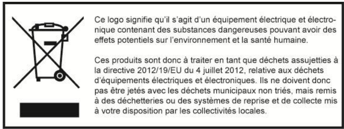 LOGICOM MALOAi551 - 14-6 Consignes de mise au rebut de l'appareil - 1