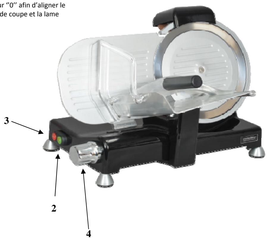 RITCHEN CHEF RCPTR250N - REGLAGE DE L'EPAISSEUR de COUPE - 1