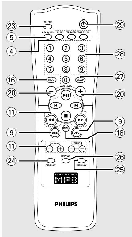 PHILIPS FW-M355 - SLEEP - 1