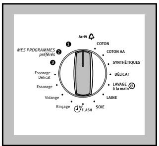 ARTHUR MARTIN AWF 1660 - Le sélecteur de programmes - 1