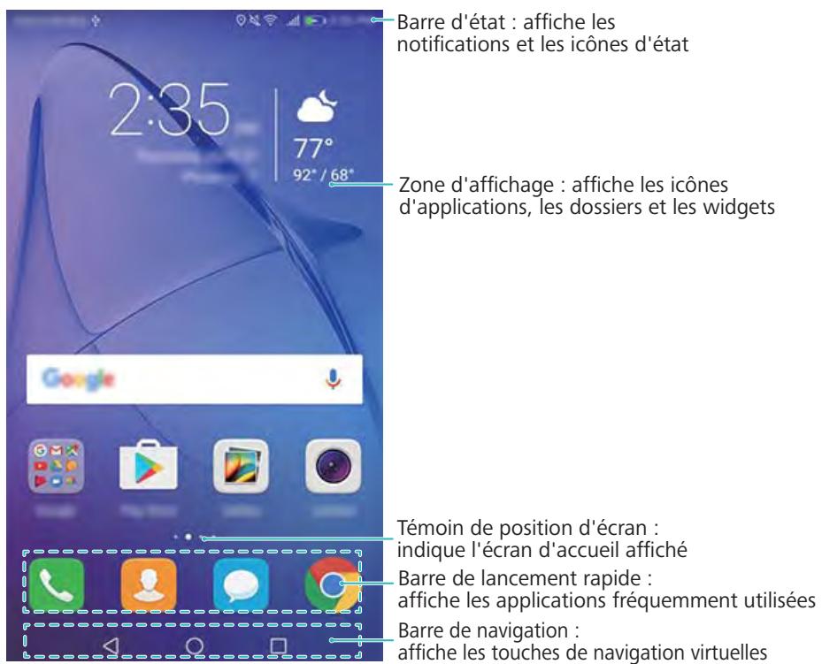 HONOR 6A SILVER - Écran d'accueil - 1