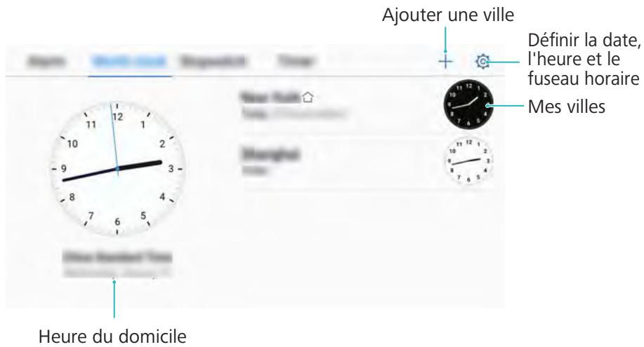 HONOR 6A SILVER - Configurer l'horloge internationale - 1