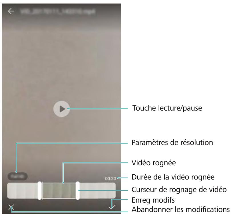 HONOR 6A SILVER - Modifier une catégorie - 1