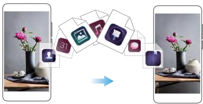 HONOR 6A SILVER - Transférer des données depuis un autre appareil - 1