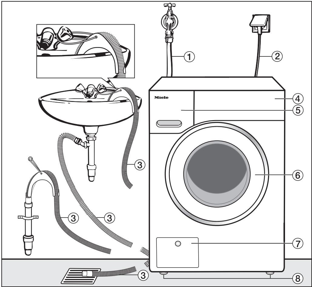 MIELE LAVE-LINGE WCB 100 - Vue de face - 1