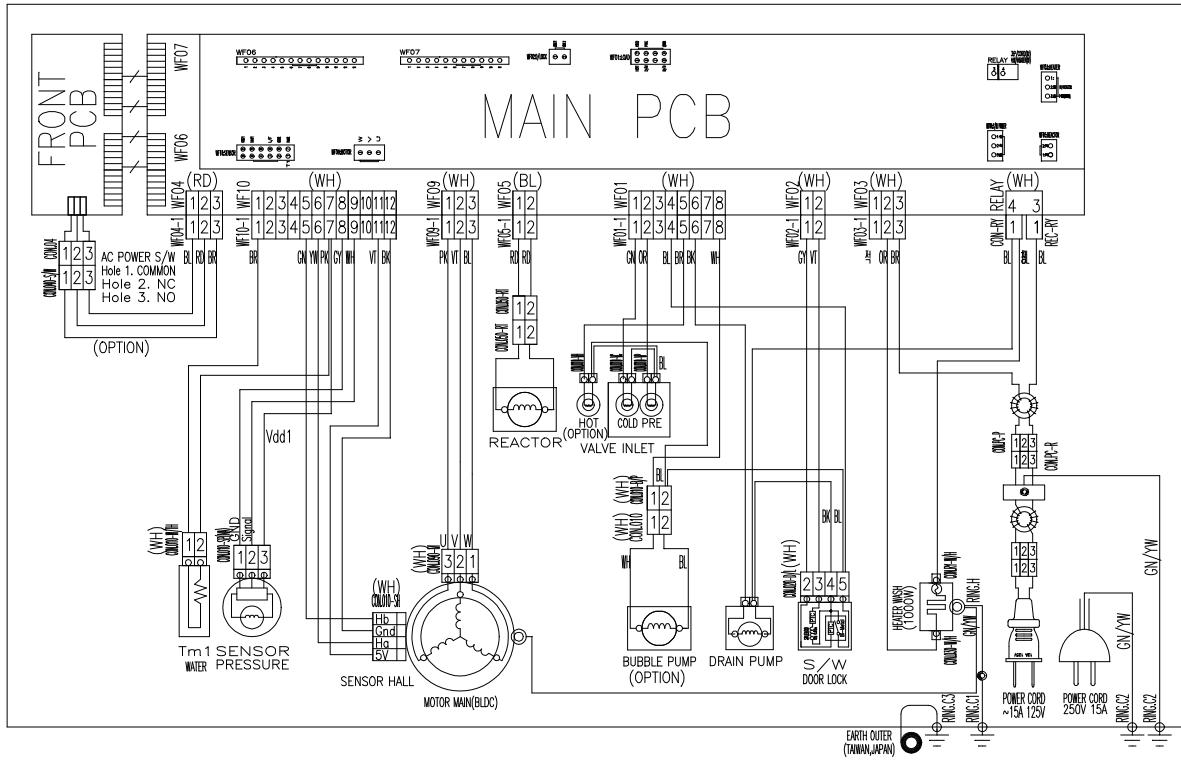 DAEWOO DWD-ED1292BLANC - SCHEMA DE CABLAGE - 1