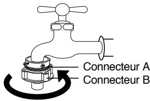 DAEWOO DWD-ED1292BLANC - Robinet ordinaire - 4