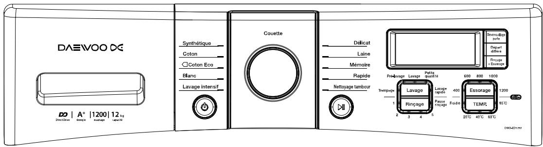 DAEWOO DWD-ED1292BLANC - FONCTIONNEMENT DE VOTRE LAVE-LINGE - 1