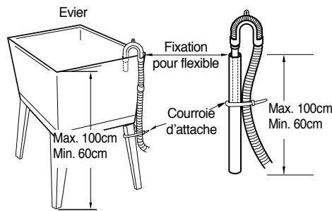 DAEWOO DWD-ED1292BLANC - Système de vidange - 2