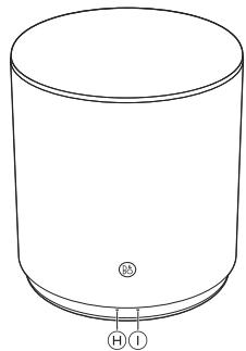 BO PLAY M5 - Indicators - 1