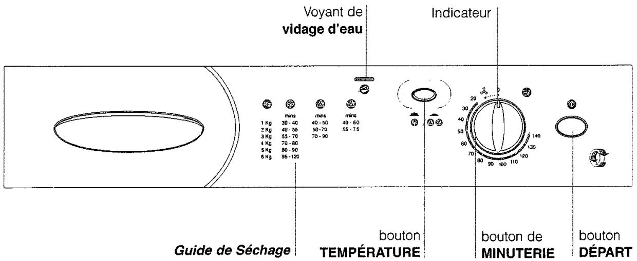 PROLINE SLC 71 - Description du sèche-linge - 3