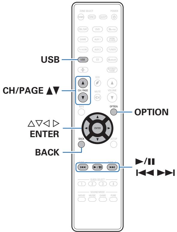 MAROUE AVR-X2400H - Lecture du contenu d'un dispositif mémoire USB - 1