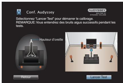 MAROUE AVR-X2400H - Lorsque l'écran suivant est affiché, sélectionnez "lancer test" puis appuyez sur ENTER. - 1