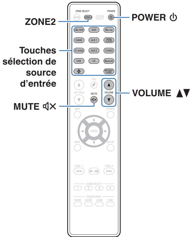 MAROUE AVR-X2400H - Lecture dans ZONE2 - 1