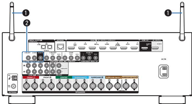 MAROUE AVR-X2400H - Panneau arrêté - 1