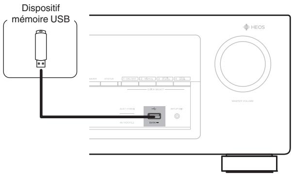 MAROUE AVR-X2400H - Connecter un dispositif mémoire USB au port USB - 1