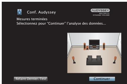 MAROUE AVR-X2400H - Arrêté "conf. audyssey - 2