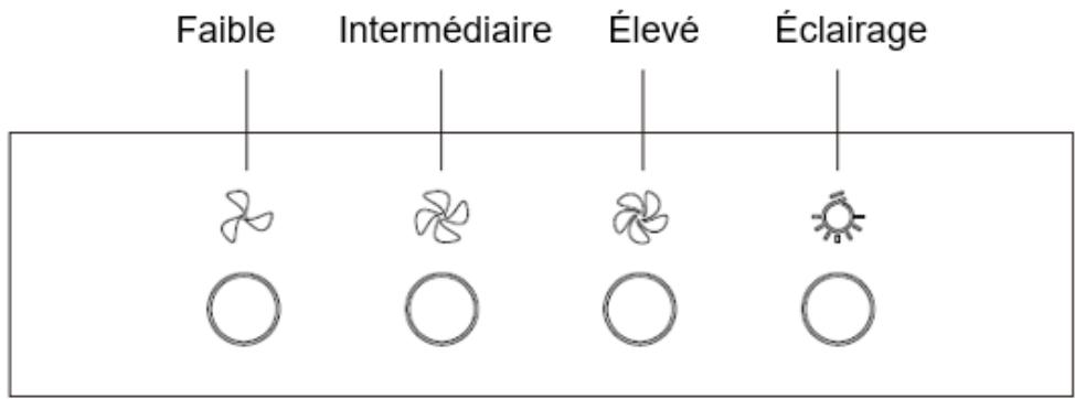 SCHNEIDER SCHD2A60EBS - Bouton électronique - 1
