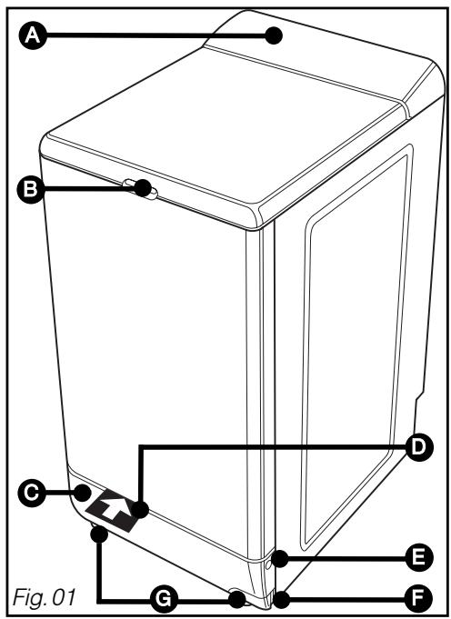 VEDETTE VLT85VAP - Description de votre appareil - 1