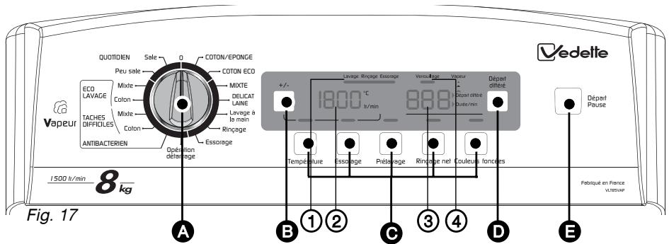 VEDETTE VLT85VAP - Description du tableau de commandes - 1